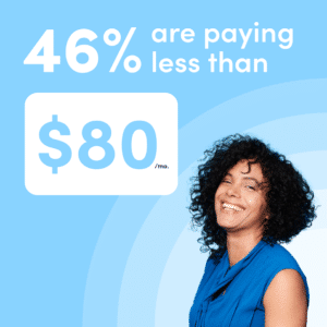 Woman smiling against blue gradient background beside the text "46% pay less than $80" 