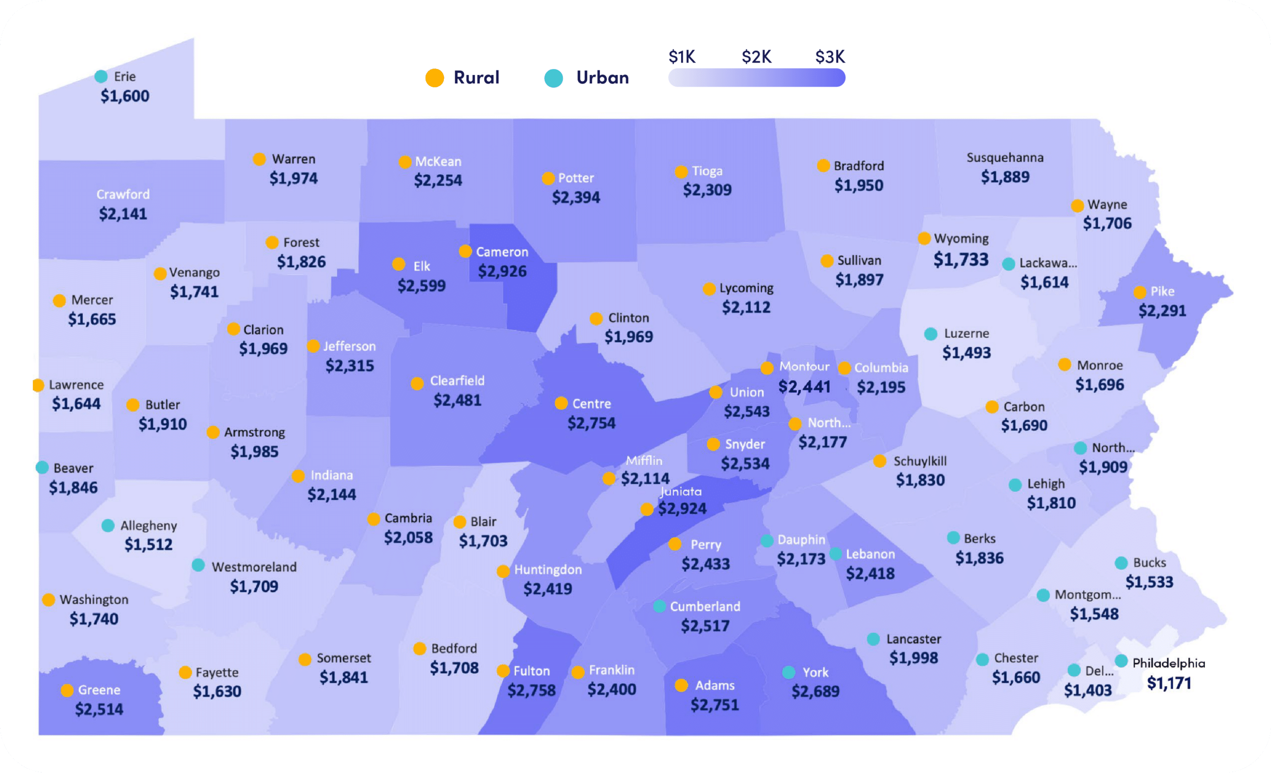 Map of PA broken down by counties showing how much tax credits the average policy receives in a year.