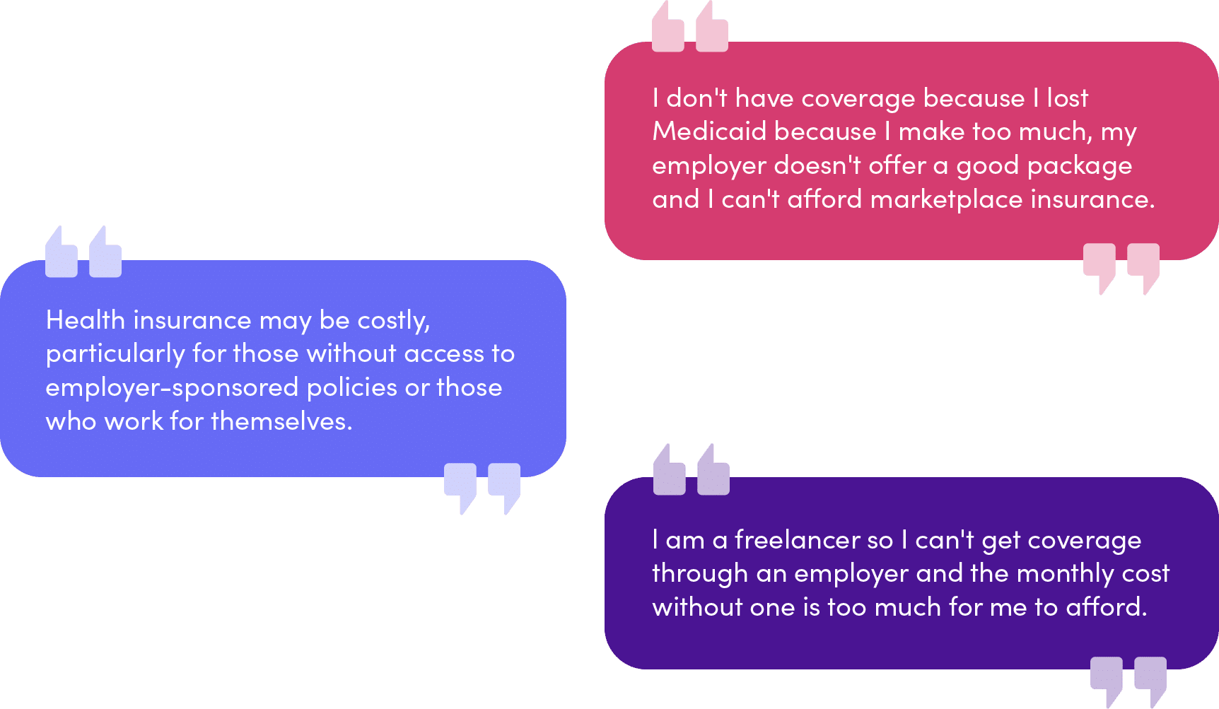 Three quotes from customers about their concerns about the costs of health coverage