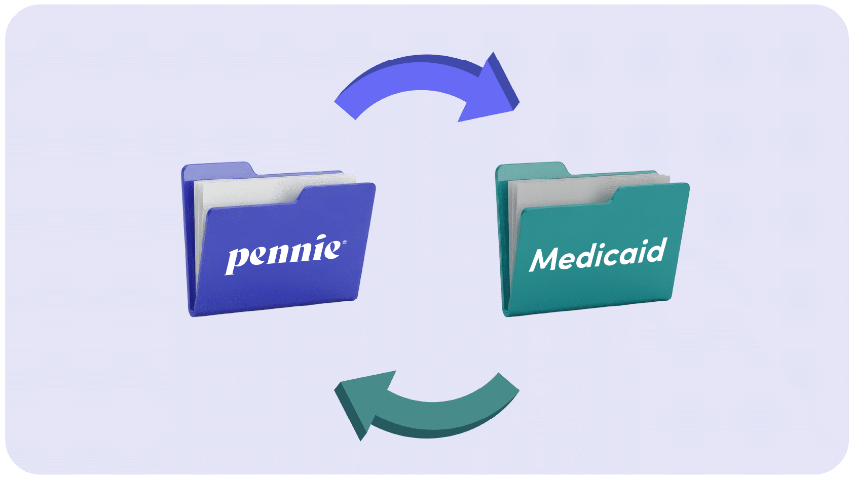 illustration pennie and medicaid folders with arrows